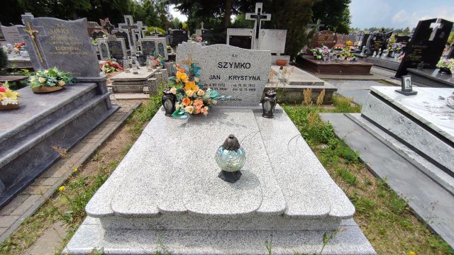 Jan Szymko 1932 Gołdap - Grobonet - Wyszukiwarka osób pochowanych